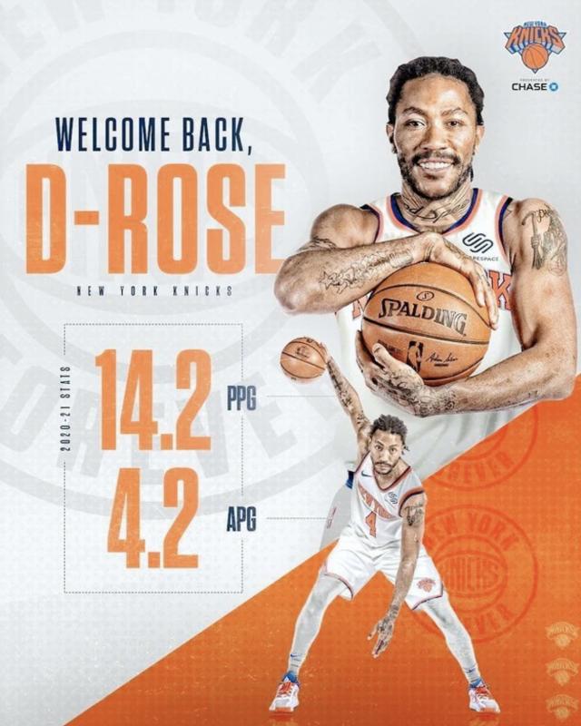 罗斯已与尼克斯汇合：为纽约拼尽全力 感谢锡伯杜